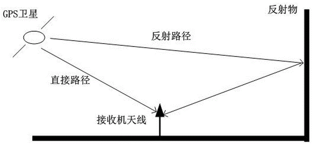世界杯实时比分:北美地区工程木制品的市场份额在增加(图3) 世界杯娱乐中心